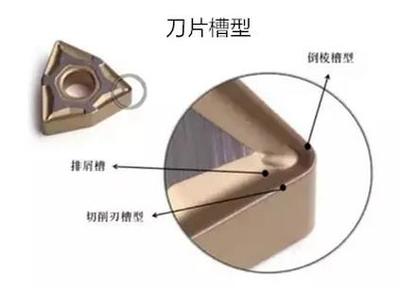 青岛世纪泰合贸易 金属切削过程中如何科学使用刀具？-业内资讯剖析